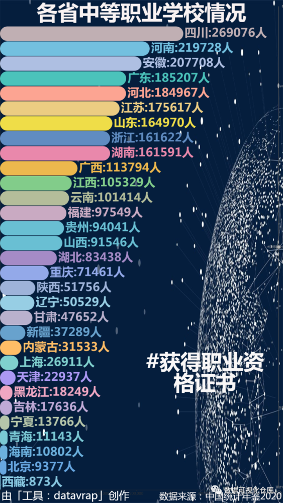 深圳風向標教育資源股份有限公司