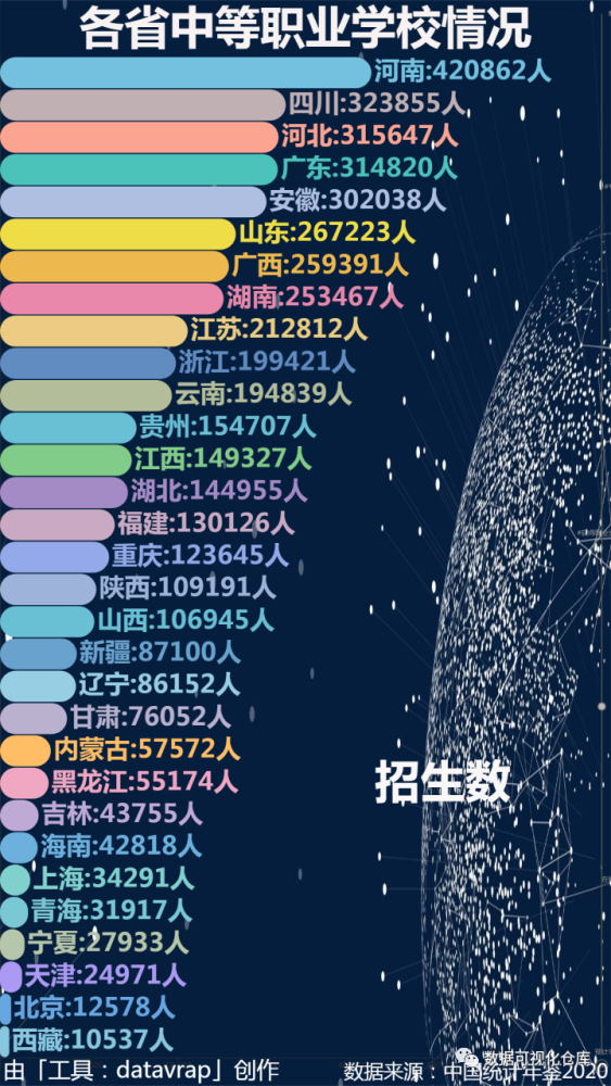 深圳風向標教育資源股份有限公司