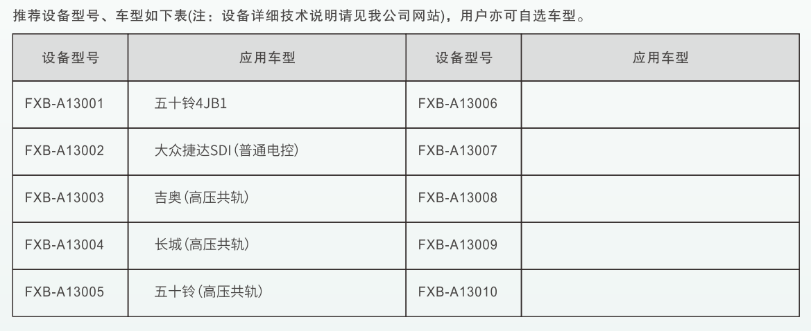 深圳風向標教育資源股份有限公司