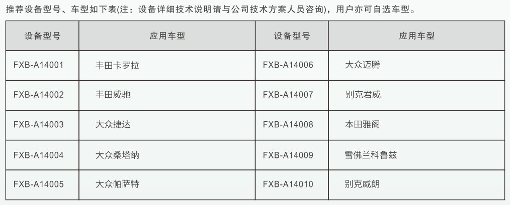 深圳風(fēng)向標(biāo)教育資源股份有限公司