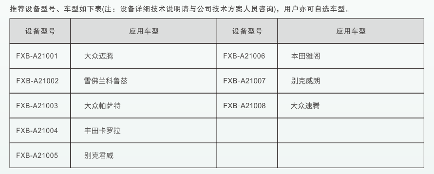 深圳風向標教育資源股份有限公司