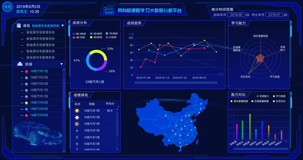 深圳風(fēng)向標教育資源股份有限公司