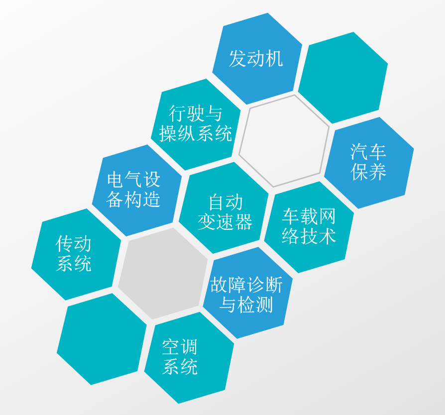 深圳風向標教育資源股份有限公司