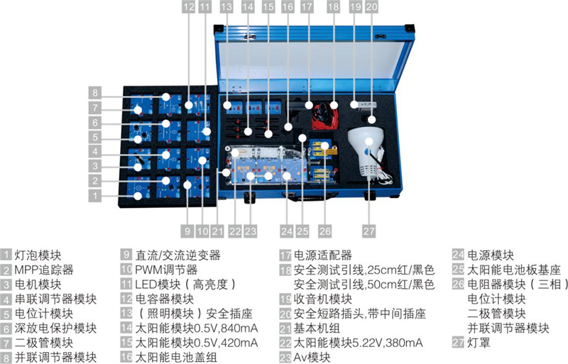 深圳風向標教育資源股份有限公司