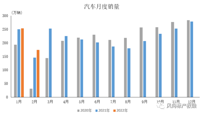 深圳風(fēng)向標(biāo)教育資源股份有限公司