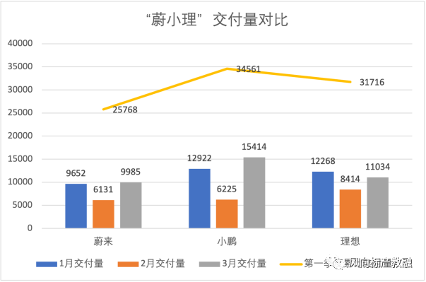 深圳風(fēng)向標教育資源股份有限公司