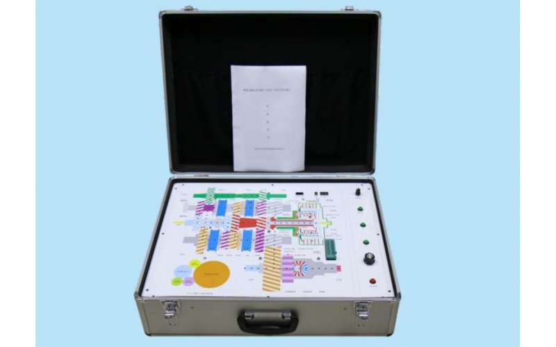 汽車DSG變速箱工作原理模擬實訓箱（具有二次開發(fā)功能）